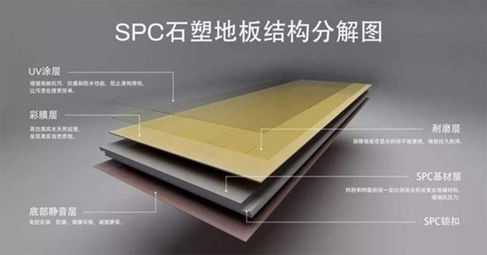人們?yōu)槭裁聪矚g選擇SPC鎖扣石塑地板？